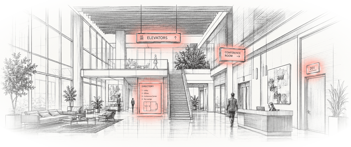 Pencil drawing of an office lobby with Extensia signage highlighted: a suspended elevators sign, a projecting conference room sign, a lobby directory and a room-number plaque.